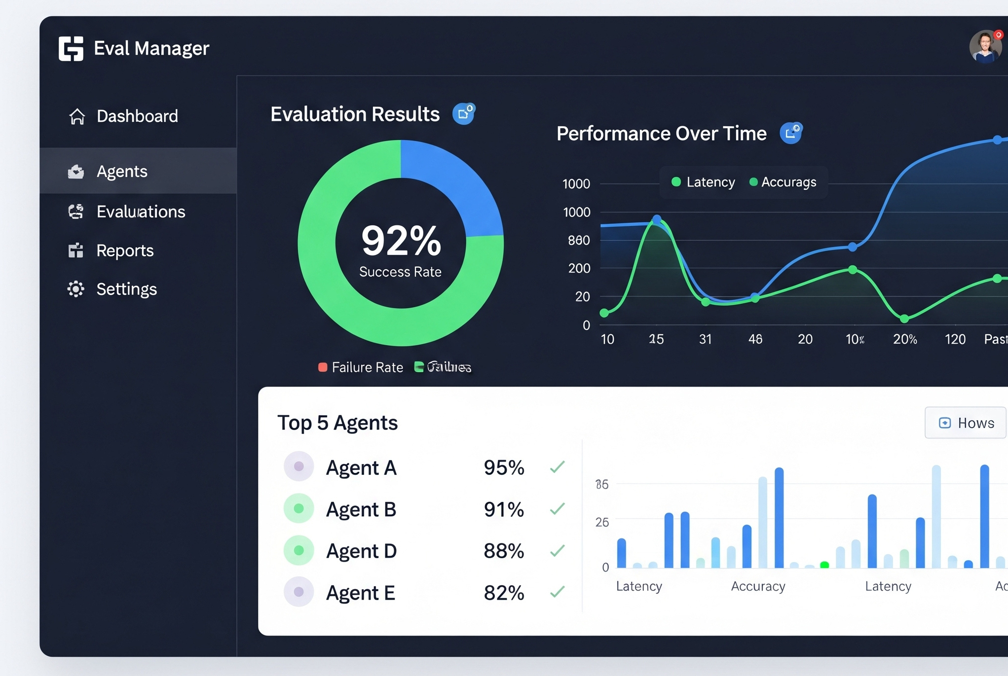 Eval Manager Dashboard